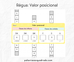 FB - Pack Vamos conhecer o nosso planeta! (1) Régua: Valor posicional