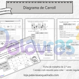 Diagrama de Carroll
