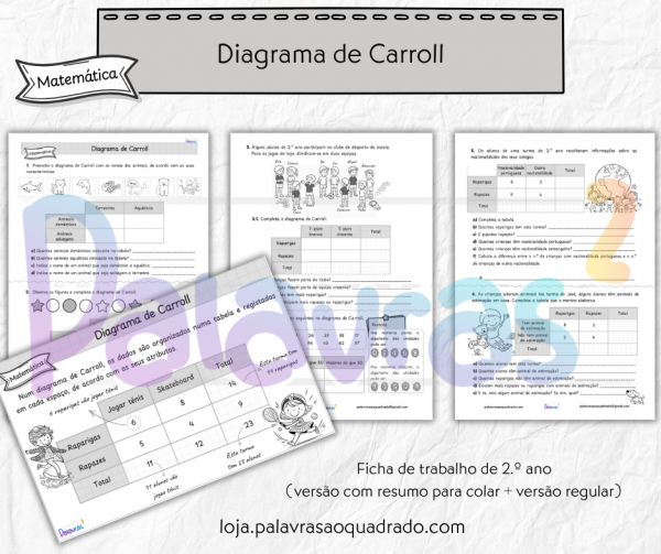 Diagrama de Carroll